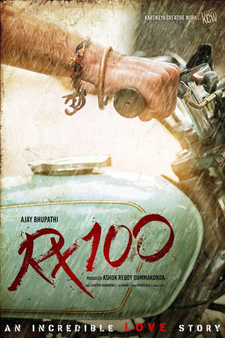 RX 100 poster