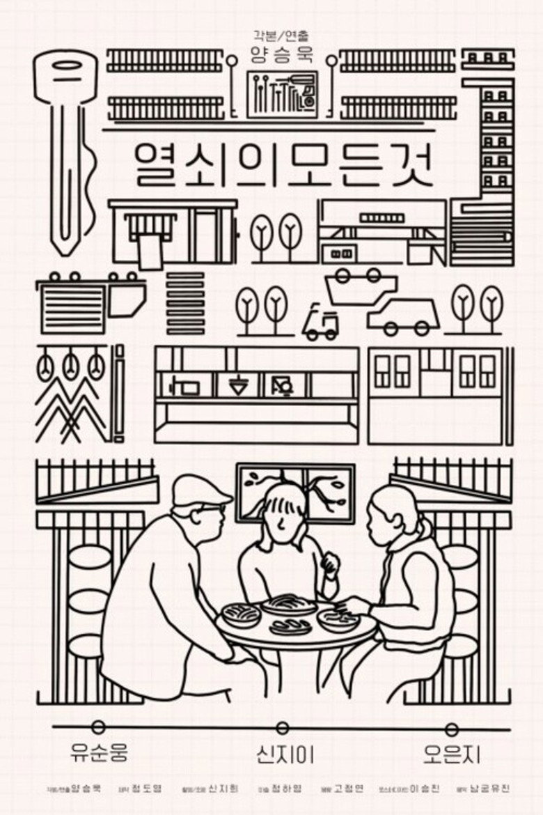 Everything of Key poster