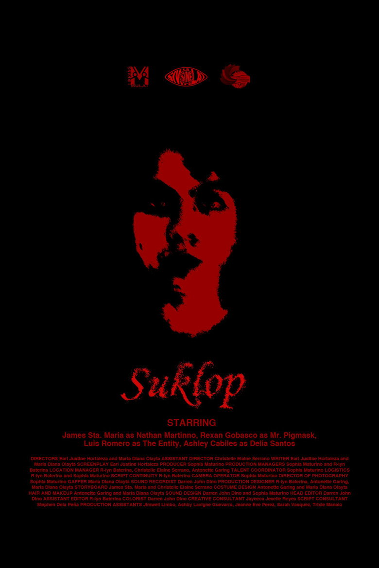 Suklop