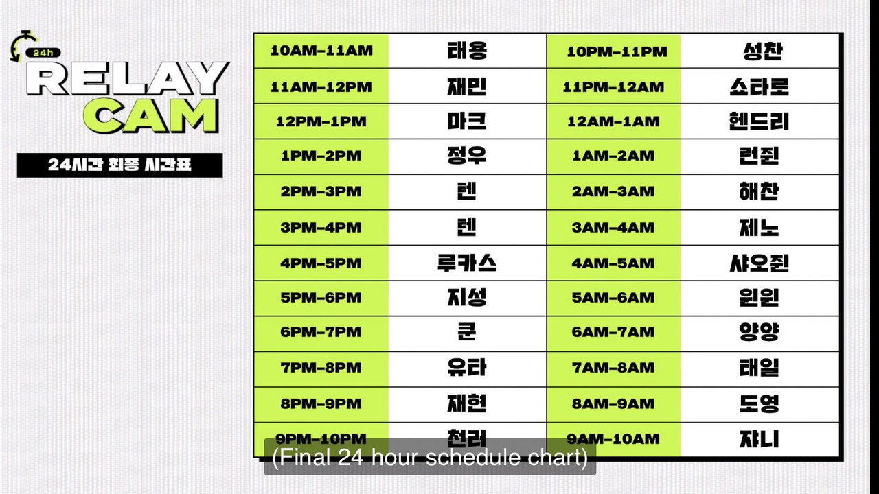 NCT 24hr RELAY CAM backdrop
